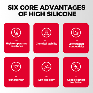 <span class=keywords><strong>Couverture</strong></span> <span class=keywords><strong>anti</strong></span>-incendie à haute teneur en silice pour voitures cuisines salons et nombreuses autres scènes - Product Image 2