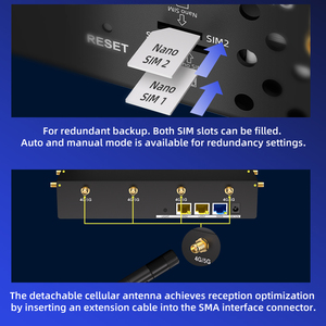 Ax3000 sdx62 5g wifi6 RM520N-GL Dual Sim Thẻ 5g CPE Router ăng-ten bên ngoài mới phát hành có thể thay đổi <span class=keywords><strong>IMEI</strong></span> VPN Wifi 6 giao thức - Product Image 3