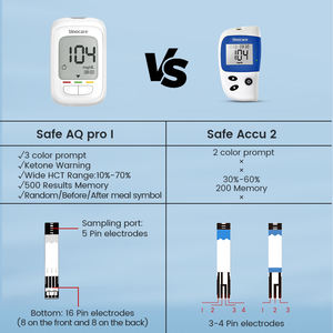 Medidor de Glucosa Sinocare, Glucómetro, Monitor de Azúcar en Sangre, con 50 <span class=keywords><strong>Tiras</strong></span> Reactivas para la Prueba de Glucosa en Sangre - Product Image 4