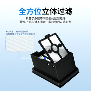 Cartucho de filtro para fregadora de suelos Haier A3, pieza de repuesto de 53x59x33mm para limpieza del hogar A3 Air A3S K3 Q3 - Product Image 3