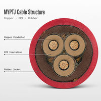 Câble d'alimentation haute tension MYPTJ en cuivre et caoutchouc EPR pour machine à souder