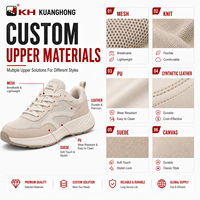 Baskets plateforme pour hommes à lacets, chaussures de marche sportives, doublure en maille respirante, tige en PU, légères, logo de marque personnalisé, printemps/été