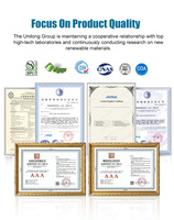 Émulsifiant de qualité cosmétique supérieure Cetearyl Glucoside/PEG-20 Stéarate/Alcool Cétylique CAS 246159-33-1 Usage Quotidien