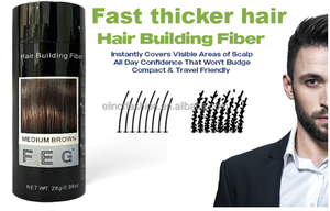 Spray de Fibra Capilar para el Crecimiento del Cabello, 100% Natural a Base de Hierbas, Alta Calidad, 60ML*3 Botellas, Eternal <span class=keywords><strong>Elinor</strong></span>, ¡Oferta! - Product Image 5