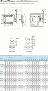 ATS 315 ~ 630A nhà máy 4 giai đoạn <span class=keywords><strong>3</strong></span> giai đoạn điện kép tự động chuyển đổi chuyển đổi tự động chuyển đổi SYA1-630G cho máy phát điện - Product Image 5