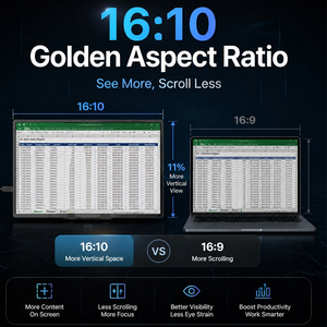 จอภาพพกพา OEM ODM ขนาด 14 นิ้ว บางเฉียบ น้ำหนัก 508 กรัม หน้าจอ IPS ความละเอียด 1920x1200 พอร์ต USB-C คู่ ช่องต่อ <span class=keywords><strong>Mini</strong></span> <span class=keywords><strong>HDMI</strong></span> ลำโพงในตัว เหมาะสำหรับทำงาน เดินทาง - Product Image 4