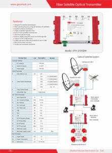 नेटवर्क उपयोग के लिए OTH-2500DW ftb फाइबर ऑप्टिक उपग्रह ट्रांसमीटर 1550nm ऑप्टिकल कैटव - Product Image 5