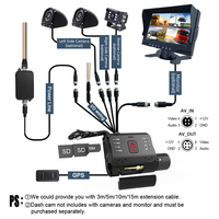 Cámara de Tablero DVR de 4 Canales para Vehículos, Full HD 1080P