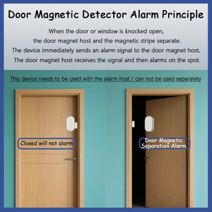 Détecteur magnétique ABS sans fil intelligent 433Mhz <span class=keywords><strong>Alarme</strong></span> de <span class=keywords><strong>porte</strong></span> ouverte Alarmes de commutateur d'inviolabilité - Product Image 4