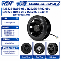 Ventilador Centrífugo AC R2E225-BD40-21, 115VAC, 225mm, 1300CFM, Aspas Curvadas Hacia Atrás, Sistema Inverter, Repuesto para Ventilación