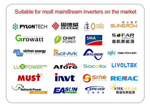 Sistema de Almacenamiento de Energía en Batería Híbrida de 51.2V 300Ah <span class=keywords><strong>15</strong></span>.36kWh LiFePO4 con Inversor de 6kW MPPT para Respaldo Solar Doméstico - Product Image 4