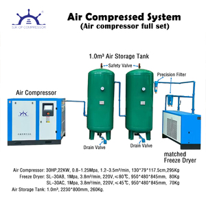 Nhà Máy Tùy Chỉnh Kết Hợp Gói Công Nghiệp Vít Máy Nén Khí Không Khí Lưu Trữ Không Khí Tank Máy Sấy Không Khí Phù Hợp Với - Product Image 3