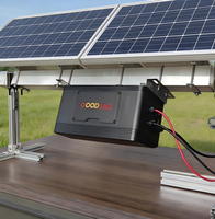 Actualización del Control de Seguimiento Inteligente: Reemplazo de Controles Antiguos para Actualizar Inteligentemente Plantas Fotovoltaicas Existentes