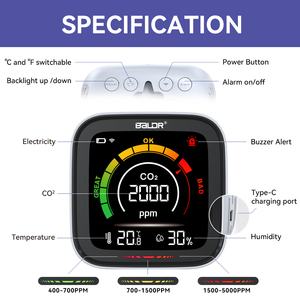 <span class=keywords><strong>Nuevo</strong></span> mini <span class=keywords><strong>medidor</strong></span> <span class=keywords><strong>de</strong></span> <span class=keywords><strong>CO2</strong></span>, detector <span class=keywords><strong>de</strong></span> <span class=keywords><strong>CO2</strong></span> NDIR, Monitor <span class=keywords><strong>de</strong></span> calidad del <span class=keywords><strong>aire</strong></span>, probador <span class=keywords><strong>de</strong></span> dióxido <span class=keywords><strong>de</strong></span> carbono <span class=keywords><strong>de</strong></span> escritorio, monitor <span class=keywords><strong>de</strong></span> <span class=keywords><strong>CO2</strong></span> para habitación <span class=keywords><strong>de</strong></span> bebé - Product Image 5