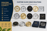 Jam Dinding Quartz Bulat Modern 16 Inci Dial Putih Desain Angka Arab atau Indeks untuk Ruang Tamu Kantor Rumah Jam Dekoratif