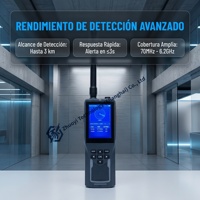 sistem detektor radar mobil, laser escort, penghitung kecepatan, senjata, sistem drone