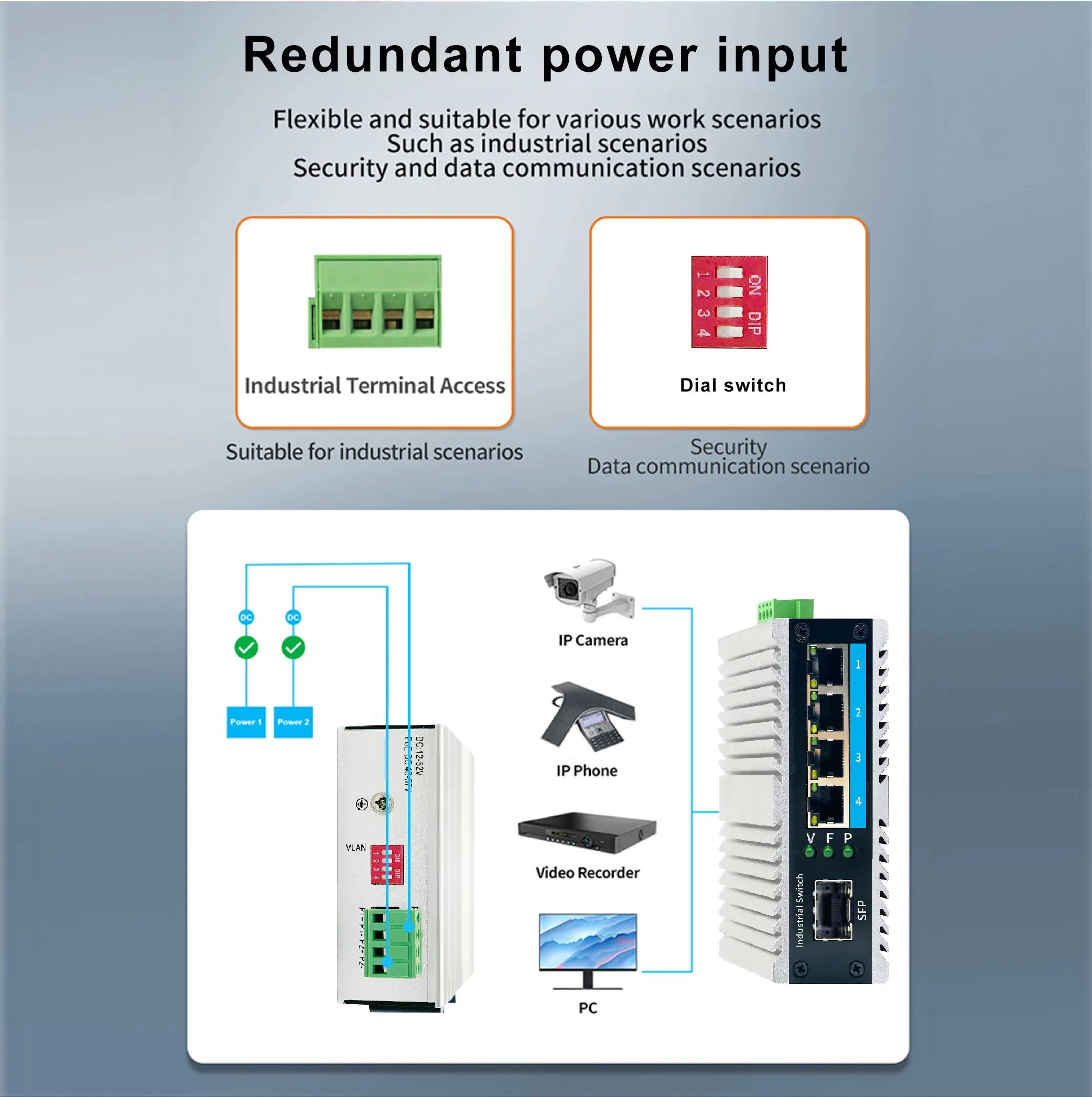 SFPスロットTPを備えたギガビット1光4電気低電力技術産業用イーサネットスイッチ