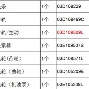 Kit de chaîne de distribution moteur DZ12XLB03D001 pour VW AUDI Nouvelle version Accessoires de chaîne de distribution 1.2T 7 pièces - Product Image 6