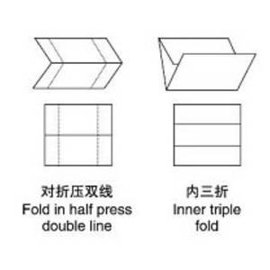 304+K <b>Paper</b> Folder A4 <b>A3</b> Size Desktop <b>Paper</b> File Folder Making Cross Make Booklet <b>Paper</b> Folding Machine - Product Image 4