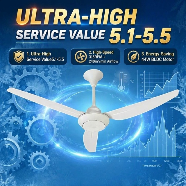 56'' 3-Blade ABS BLDC Ceiling Fan, 44W 315RPM 240m³/min, Service Value 5.1-5.5, 110-280V, 9-Speed Remote, Reversible