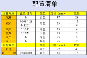 Modelo Molecular de 114 Piezas para Estudiantes de Secundaria, Contiene <span class=keywords><strong>57</strong></span> Átomos y 56 Enlaces, 1 Herramienta para Remover Enlaces Cortos - Product Image 5