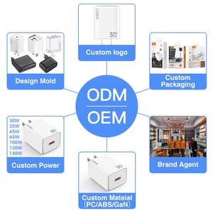 LDNIO Q122 ที่ชาร์จพกพาแบบ Type-C กำลังไฟ 27W รองรับการชาร์จเร็ว ปลั๊ก EU ได้รับการรับรองมาตรฐาน CE รองรับ PD 3.0 สำหรับโทรศัพท์มือถือ พร้อมโลโก้แบบกำหนดเองได้ - Product Image 6