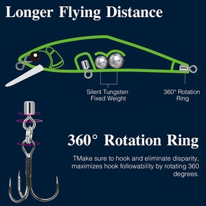 Señuelo de Pesca de Fondo de Velocidad Lenta, Tipo Minnow 85S, 85mm, 14.7g, para Pesca de Lubina, Señuelo Duro DW99 - Product Image 2