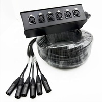 Câble audio multi-canaux 6 canaux XLR 3 broches mâle vers femelle, câble serpent, PVC noir, OFC, câble de microphone