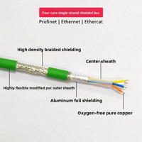 Kabel PROFINET 4 Inti Kecepatan Tinggi 6XV1840 2AH10 Terlindung OFC untuk Jaringan Kontrol Industri.