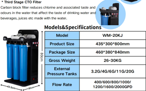 ระบบกรองน้ำดื่มแบบออสโมซิสผันกลับ (Reverse Osmosis) รุ่น Commercial 200GGP-800 GPD พร้อมระบบทำความสะอาดตัวเอง สำหรับใช้ในครัวเรือนและโรงแรม  กำลังการผลิตน้ำ 800 GPD - Product Image 6