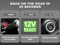 Chargeur Rapide Portable 65W, Démarreur de Secours 230W pour Moto et Voiture, Power Bank d'Urgence