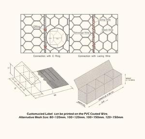 Pemasok kotak keranjang Gabion jala kawat besi kandang dinding Gabion dan gulungan kawat - Product Image 3