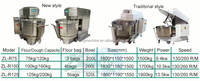 Nuevo Mezclador Espiral de Masa Comercial de Gran Capacidad (100kg, 125kg, 150kg) Directo de Fábrica con Tazón Extraíble para Leche