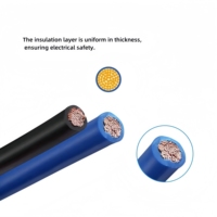 Fil électronique de diamètre de câble de 3.7mm de qualité supérieure VDE H07V- K 2.5mm2 fil électronique multibrin à noyau unique
