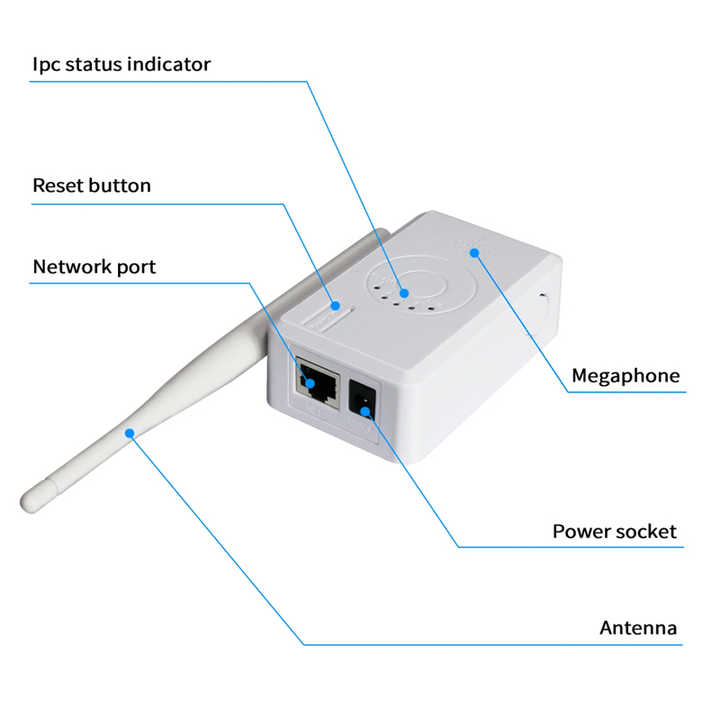 Enhance Wifi Range for Eseecloud Cameras with KADYMAY Router