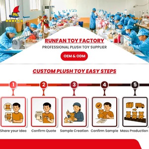 Peluche de Capibara Navideño Personalizado - Perfecto para Regalos Navideños, Promociones de Temporada o Venta al por Menor - Product Image 3