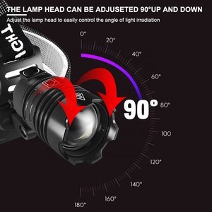 3158 xhp70LED lumière usb <span class=keywords><strong>lampe</strong></span> <span class=keywords><strong>frontale</strong></span> 1500 haute lumens puissant 18650 batterie zoomable <span class=keywords><strong>lampe</strong></span> <span class=keywords><strong>frontale</strong></span> lumière pêche camping lumière courante - Product Image 3