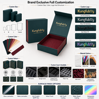 Boîte cadeau rigide magnétique de luxe avec logo personnalisé pour parfums, cosmétiques, bijoux, emballage de marque haut de gamme
