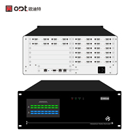 Conmutador de Matriz de Video Profesional 8x24 4K, Conmutador de Matriz Cruzada sin Interrupciones con Control RS232/IP/LAN para Sistemas AV de Salas de Control