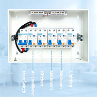 Boîtier de distribution électrique encastré pour usage domestique, large, avec couvercle blanc/transparent, pour courants forts, interrupteur électrique dissimulé