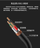Kabel Ekstensi USB-C 0.3m Male to Female Tipe-C 3A Pengisian Cepat Tembaga Murni Berpelindung dengan Panel Mount