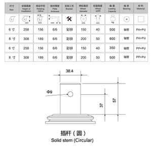 Werkseitige OEM ODM-Unterstützung Langlebig 6 <span class=keywords><strong>8</strong></span> Zoll All-Size-Doppel rad rolle Starre 40mm Hochleistungs-PU TPR PP PA-Rolle - Product Image 3