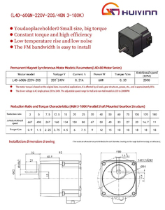 มอเตอร์ลดความเร็วแบบเฟสเดียว 200-240 โวลต์ กระแสสลับ กำลังไฟ 60 วัตต์ ขนาดแกนส่งกำลัง 10 มม. มอเตอร์ลดความเร็วแบบกระแสสลับ 4GN - Product Image 5