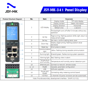 JSY-MK-341 Compteur PDU IP intelligent 63A avec carte d'alimentation intégrée et carte de contrôle de relais 16A Ethernet et TCP/IP SNMP V1/V2c/V3 - Product Image 3