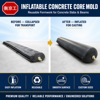 Coffrage gonflable en caoutchouc pour le coulage de tuyaux en béton et de conduites en coffrage tubulaire, forme de ballon réutilisable pour cavités