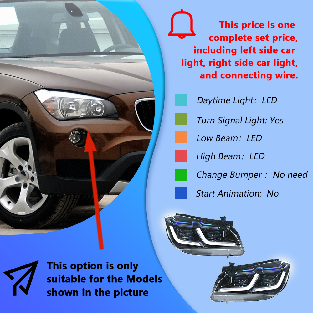 Faro anteriore, un set