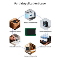 Maßgefertigter LCD-Touchscreen 3,5'' TFT HMI-Display für Energiespeicherung und Industriesteuerung