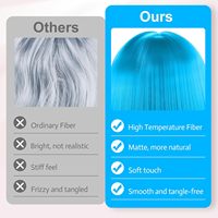 MEEZY Perruques courtes bleues style bob, cheveux raides, frange plate, légères, pour femmes, colorées, amusantes, pour cosplay, fête, néon, carnaval, Halloween
