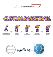 Balles de basket-ball rondes en cuir personnalisées en dix pièces à haute élasticité et résistantes à l'usure taille 7 pour l'entraînement scolaire et la compétition
