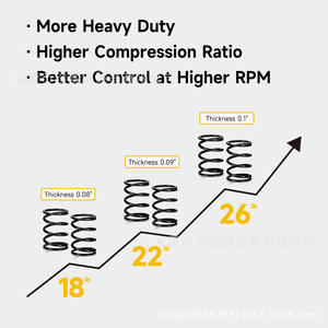ชุดสปริงวาล์ว 4 ชิ้น Zhen Nirui 18 ปอนด์ สำหรับ Predator 212Cc Gx200 Bsp ซ่อมแซมและเปลี่ยนทดแทน - Product Image 3